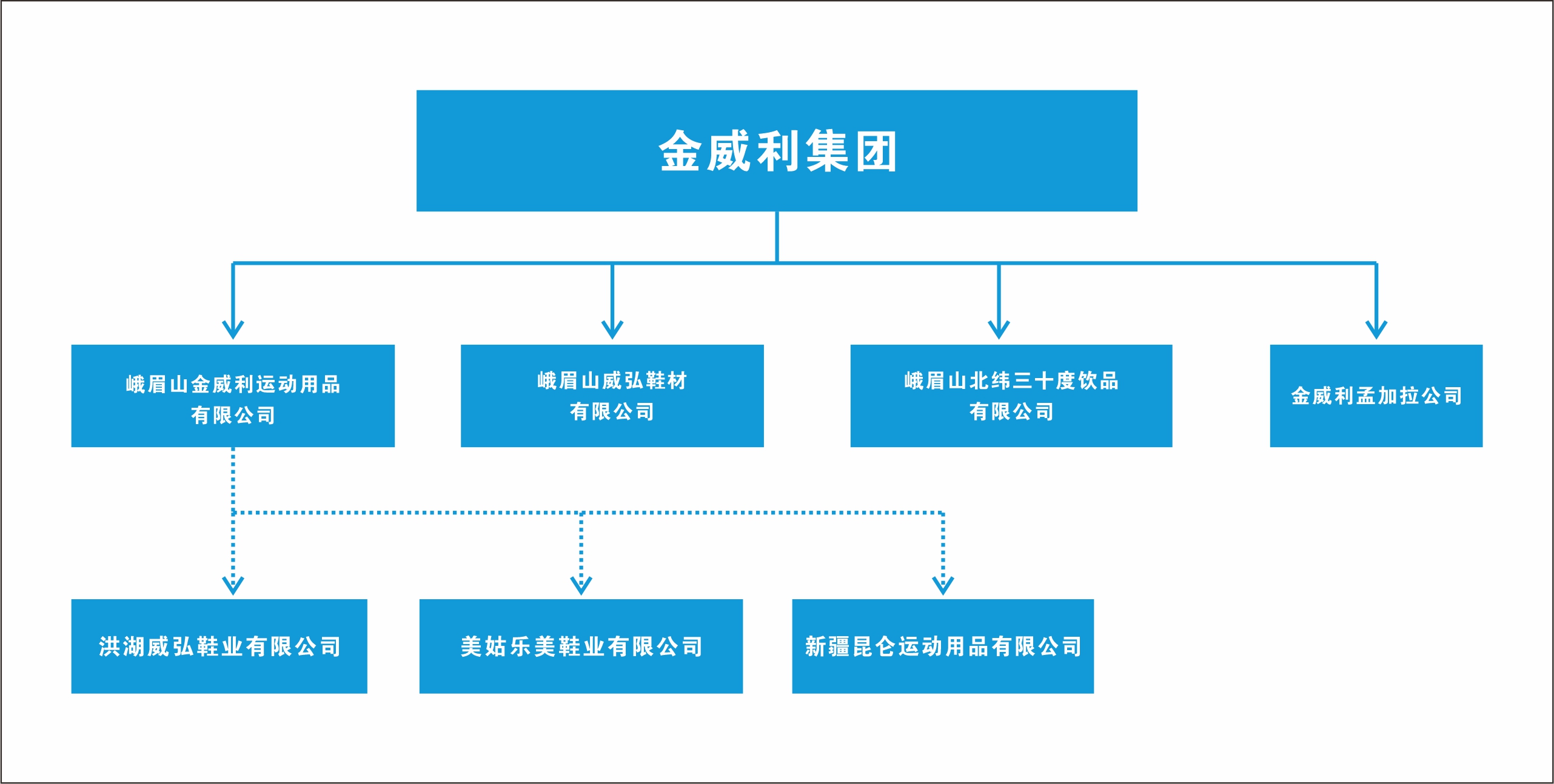 中国·太阳集团tyc8722(股份有限公司)-Official Website
